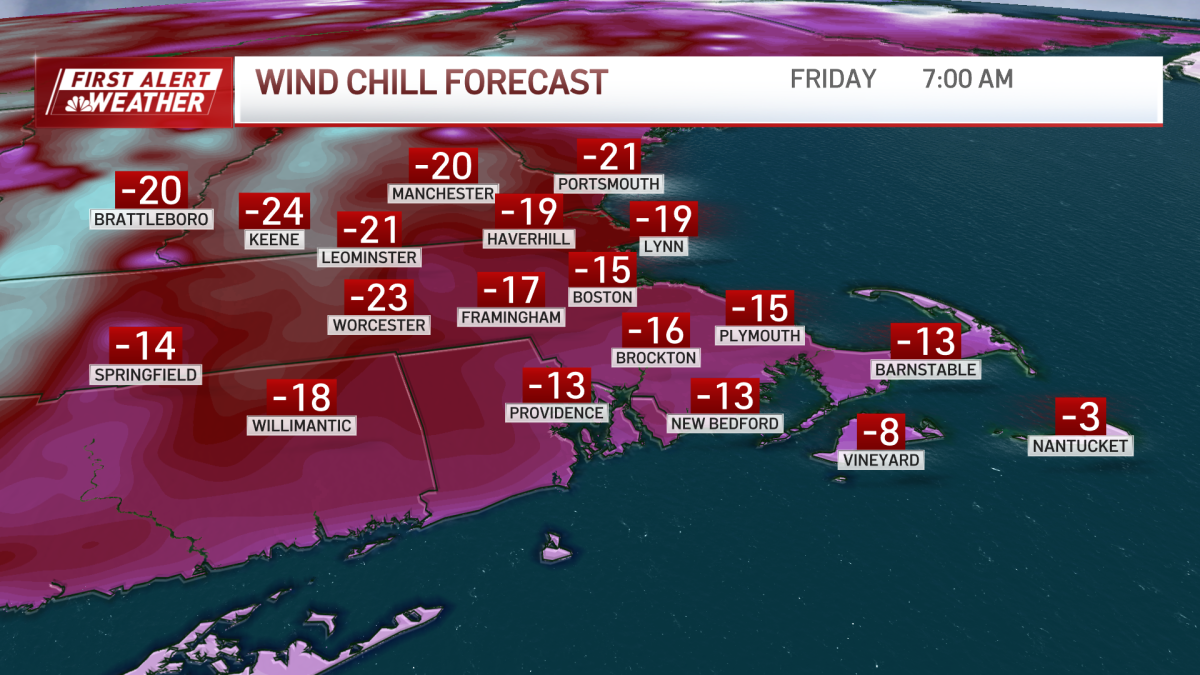 FIRST ALERT: Dangerous cold today, potential snow and strong winds this weekend