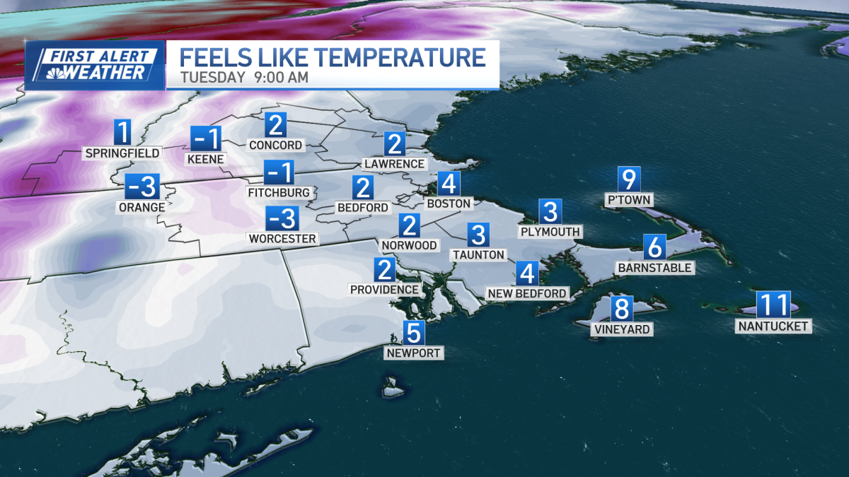 Bundle up! Frigid wind chills Tuesday will make it feel like the single digits