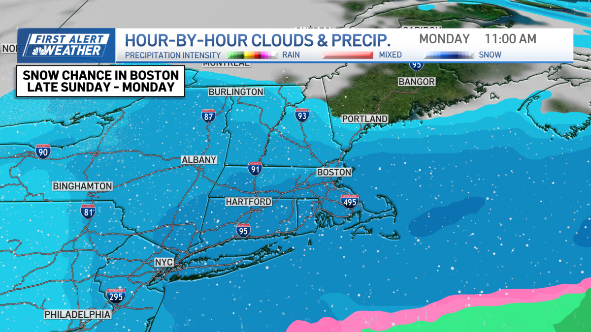 Snowstorm in Boston this weekend? Here's what to expect