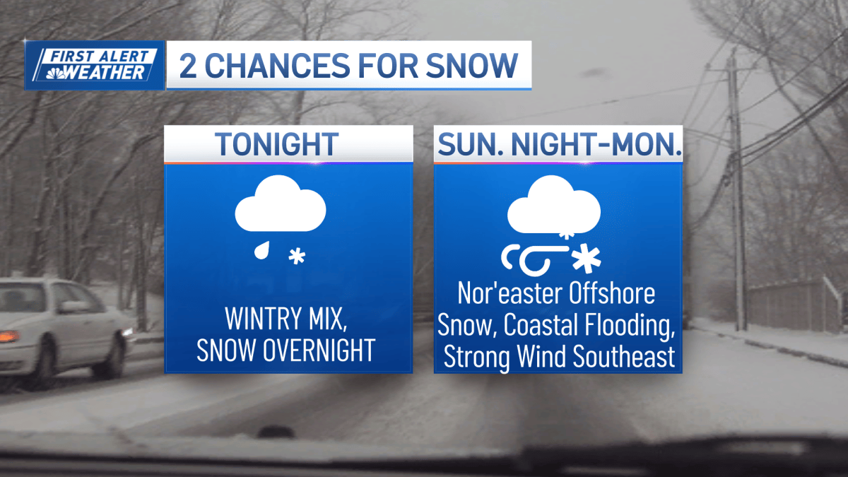 Winter storm Massachusetts: How much snow will we get on Sunday – NBC ...