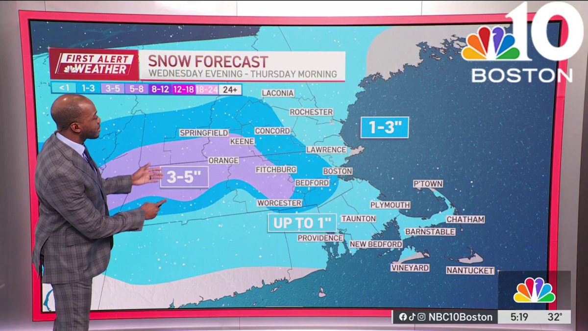 First Alert forecast: Tracking mix of rain and snow, plus more snow on ...