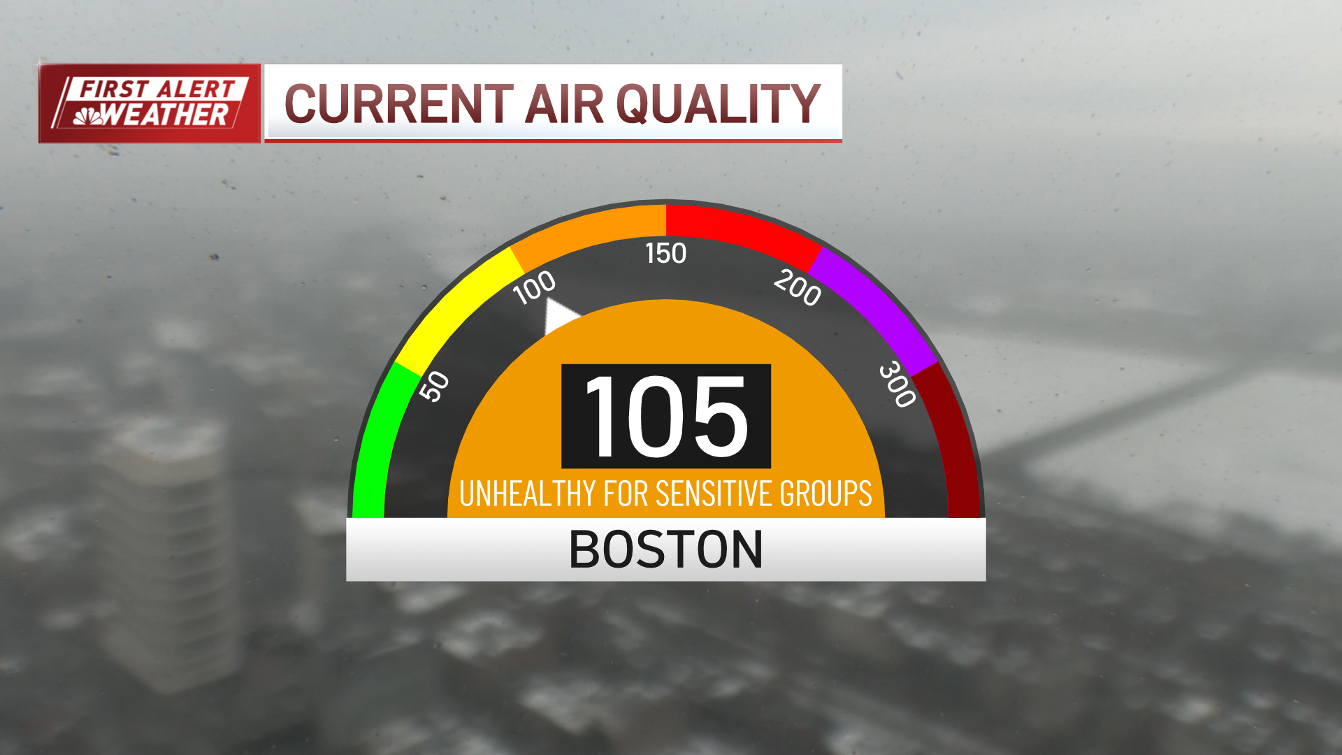 Why is the air quality bad today? – NBC Boston