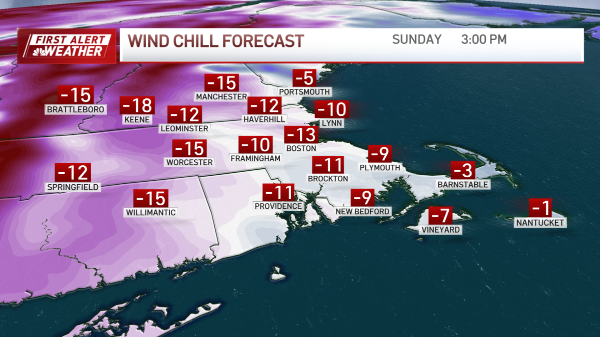 FIRST ALERT: Brutal cold sets in for Super Bowl Sunday