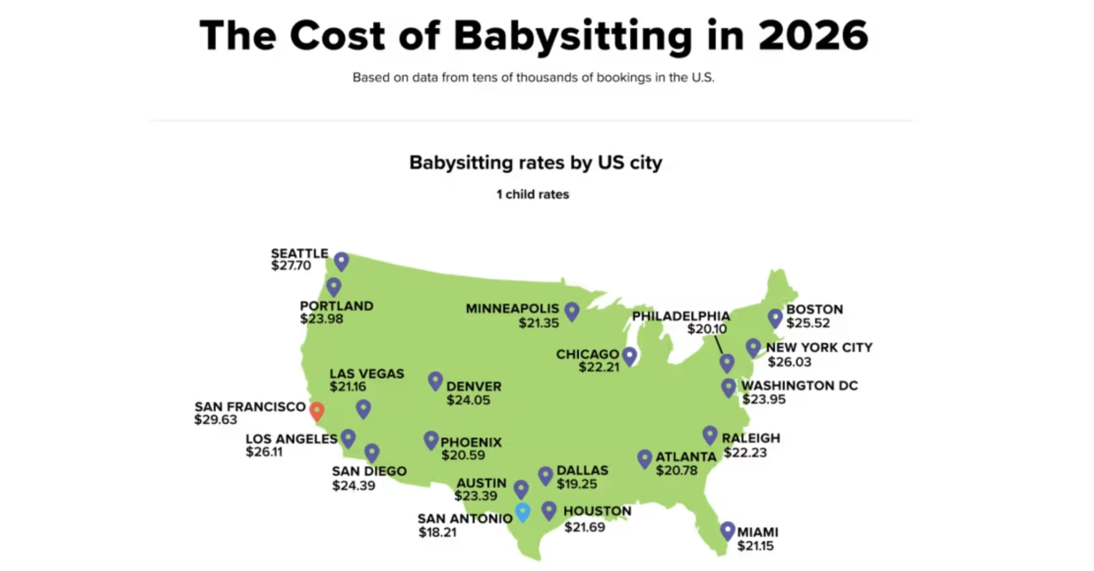 How much should you pay your babysitter? 2026 rates near you – NBC Boston
