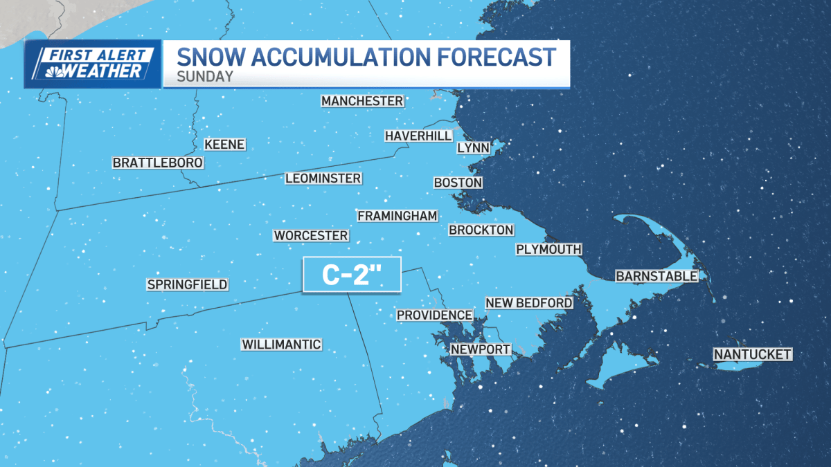 How much snow in Boston today, when will we see warmer temps? – NBC Boston