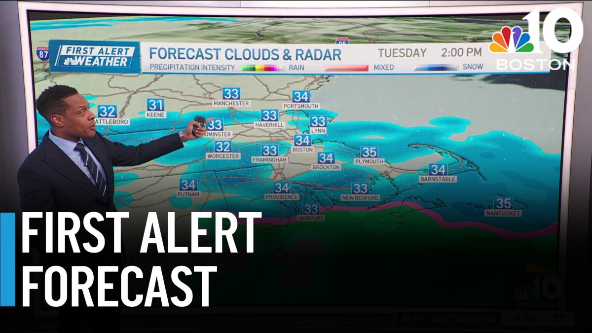 Snow, sleet and rain will make a mess of Tuesday’s PM commute – NBC Boston