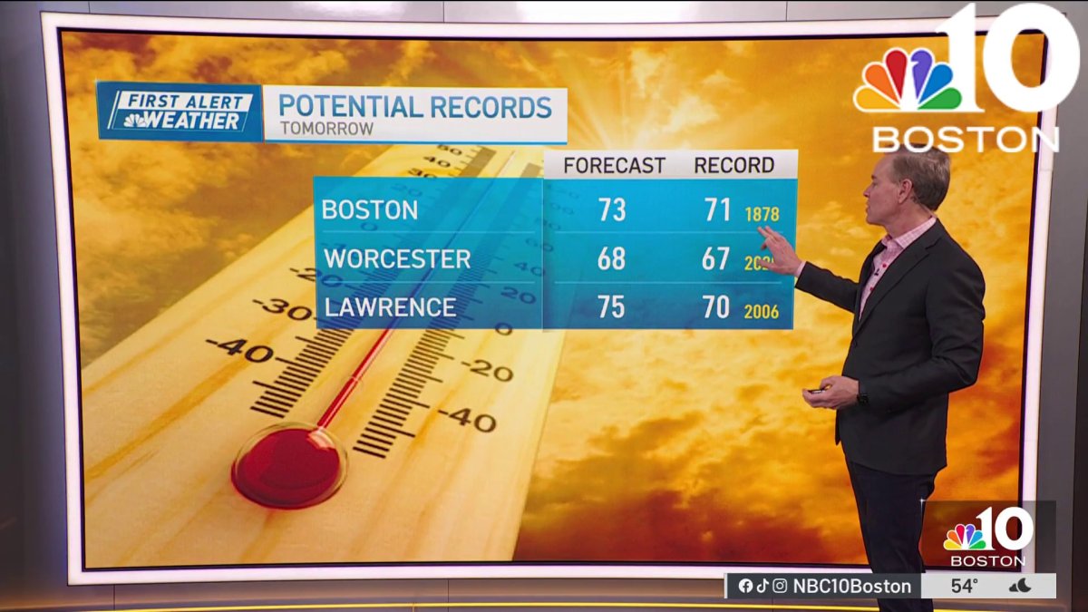 Weather forecast: Highs in the 70s – NBC Boston