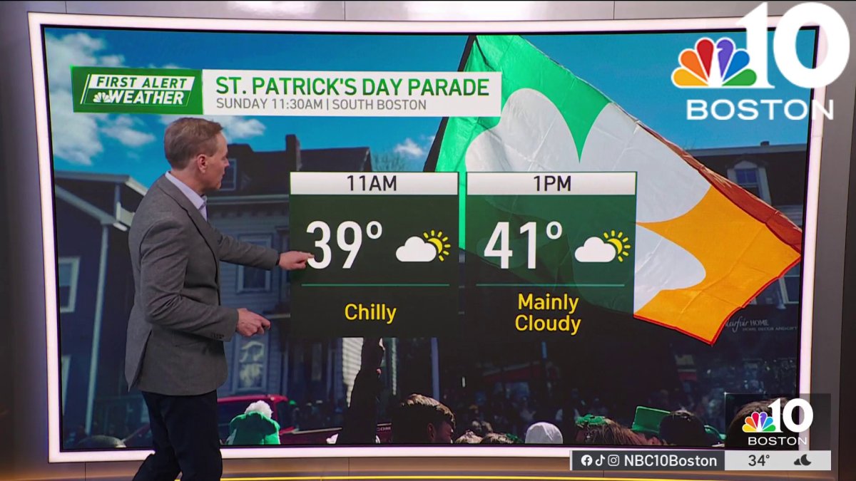 Weather forecast: Cool St. Patrick’s Day weekend with limited sun – NBC ...