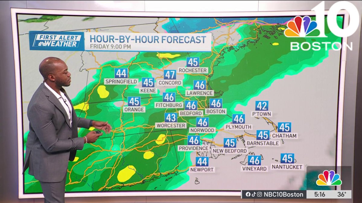Tracking rain…and snow (?!) for some parts of New England this weekend ...