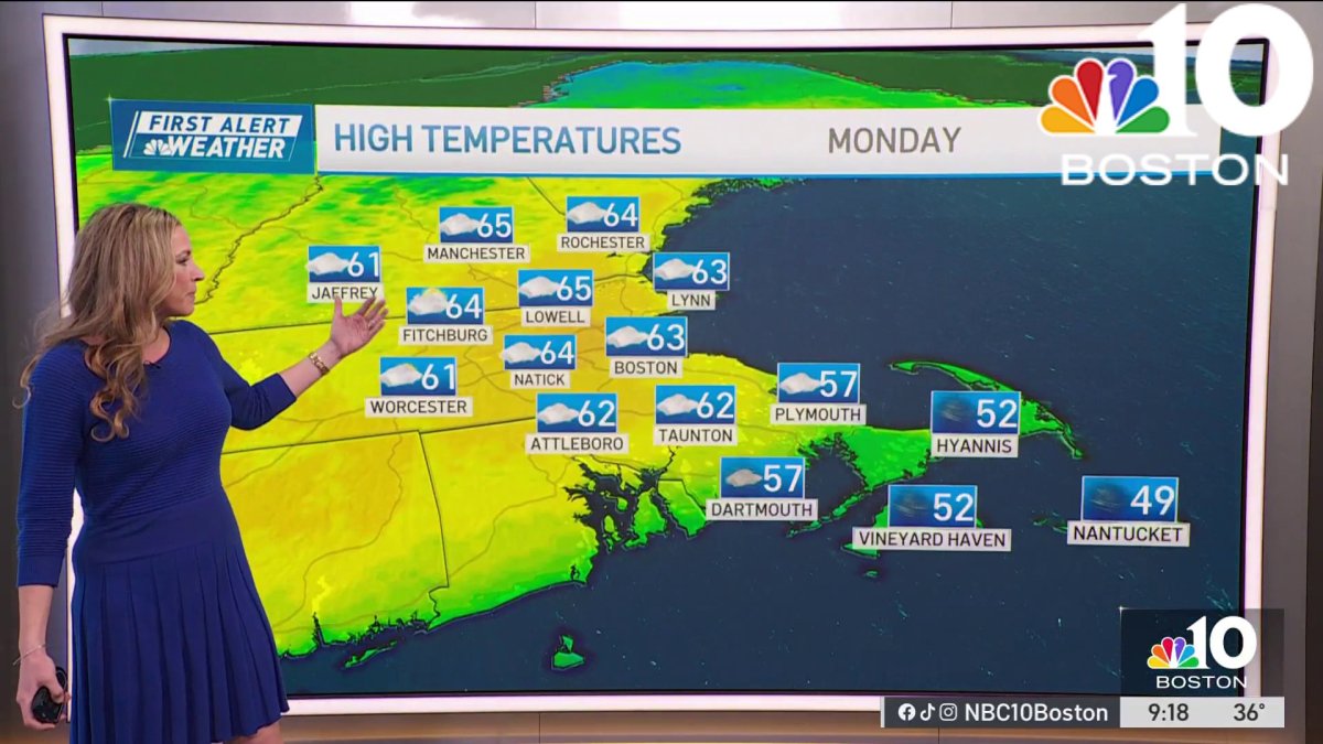 Forecast: Tracking warmer temps and some rain chances this week – NBC ...