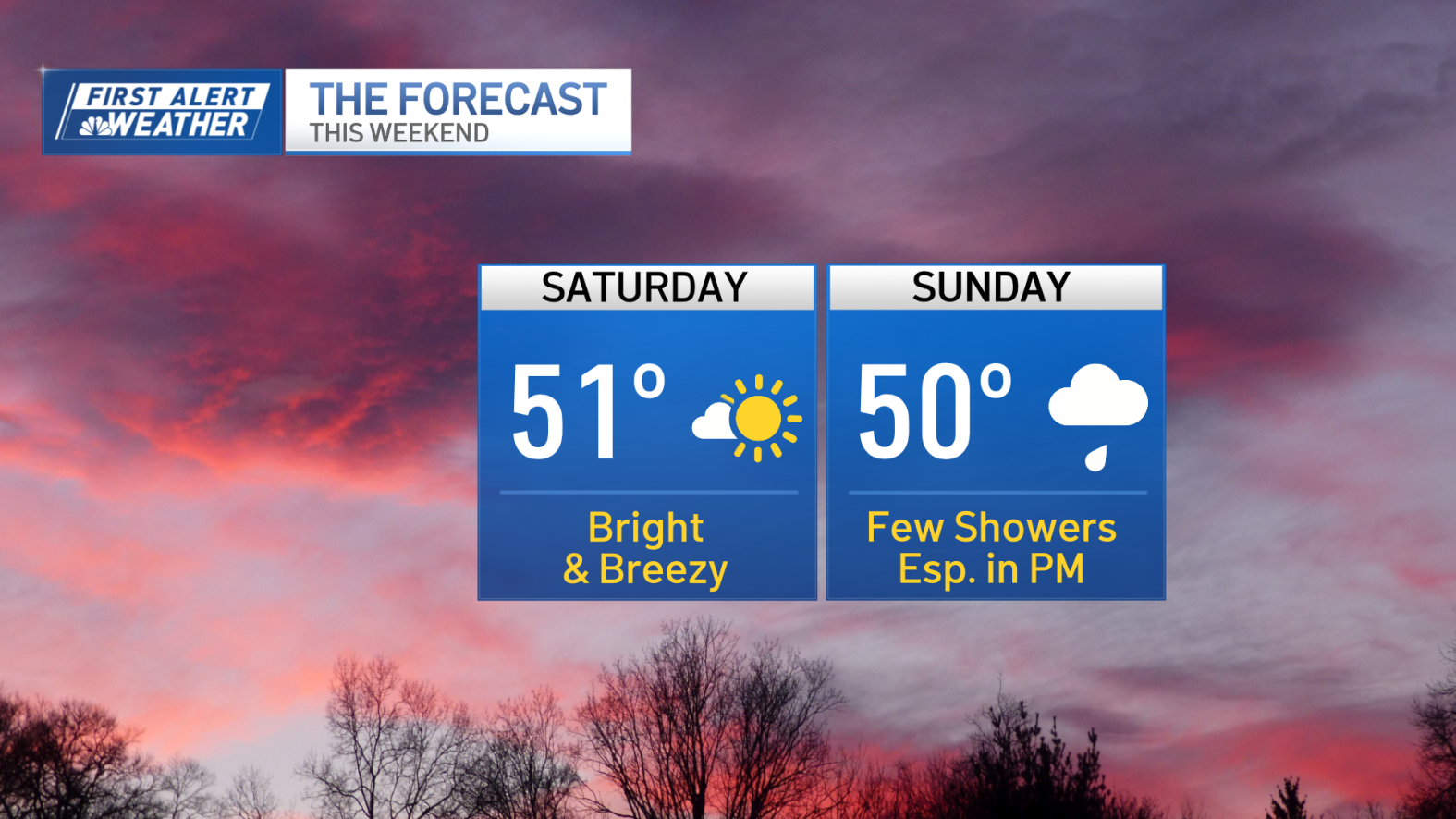Spring equinox 2026, tracking rain and even snow for some – NBC Boston