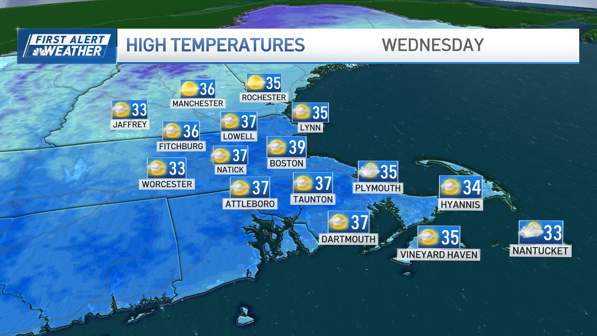 Boston weather: Gusty winds keep things cool as temps drop – NBC Boston