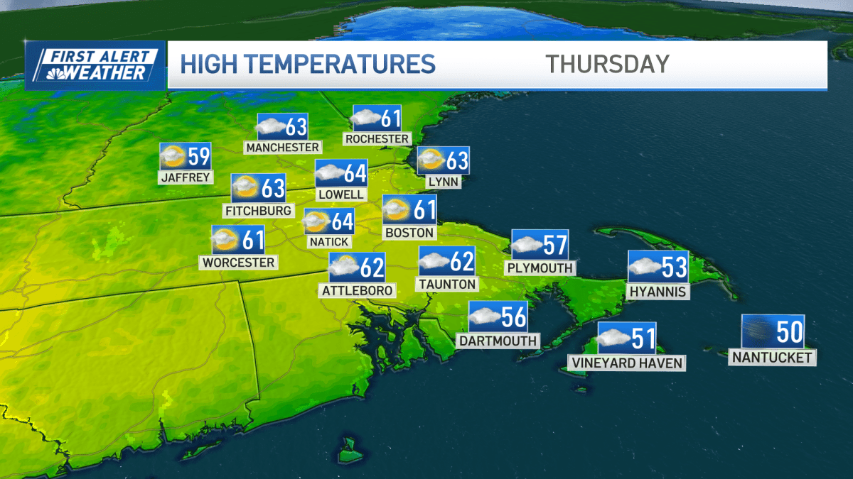 Boston weather forecast calls for 60 degree temps Thursday – NBC Boston