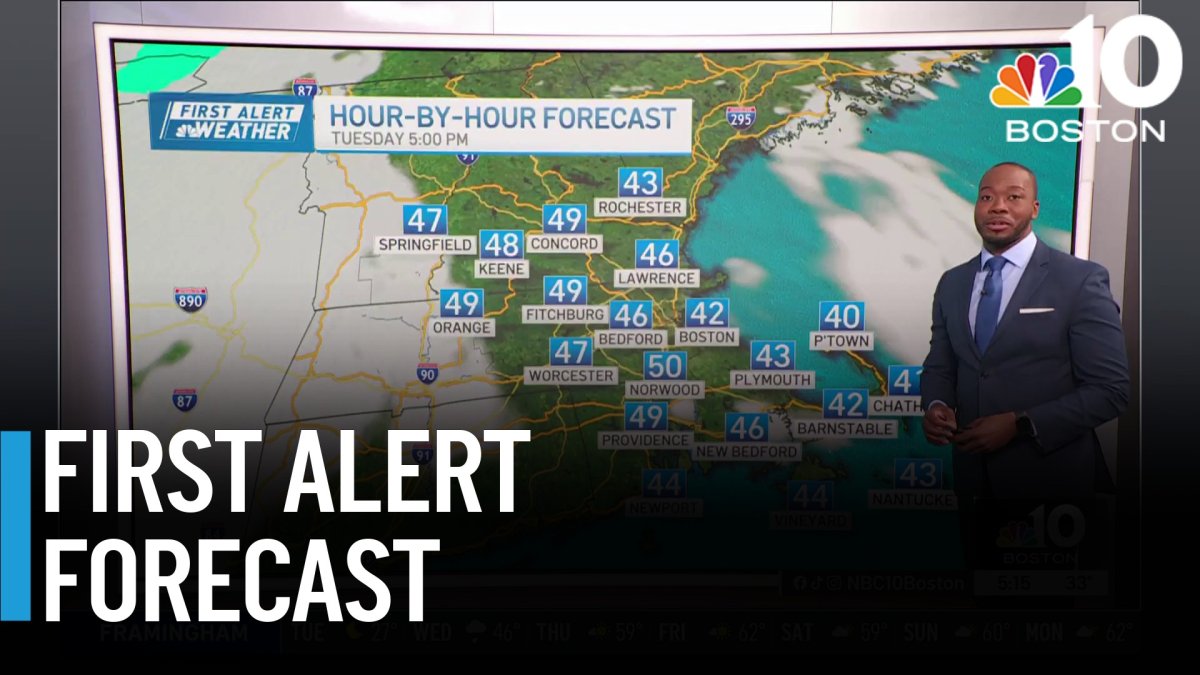 Cool temperatures continue this week – NBC Boston