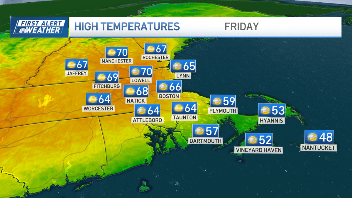 How warm will it be in Boston this weekend? Forecast here – NBC Boston