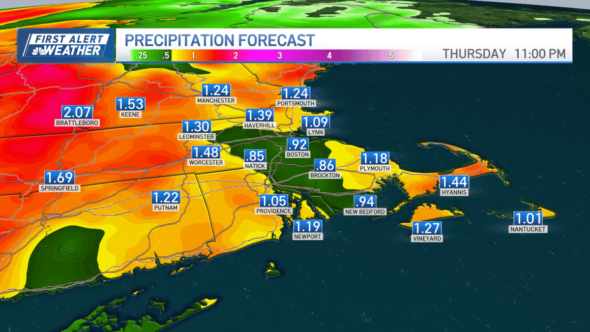 Sunny start to the week, heavy rain Wednesday-Thursday – NBC Boston