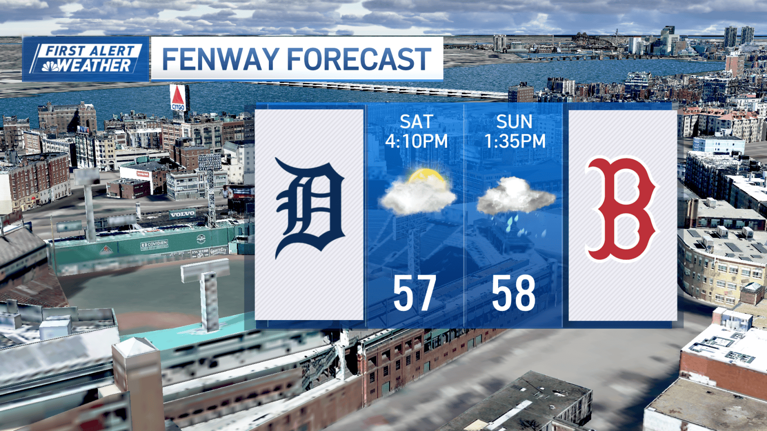Boston Time Boston Marathon weekend forecast: Rainy and chilly β NBC Boston