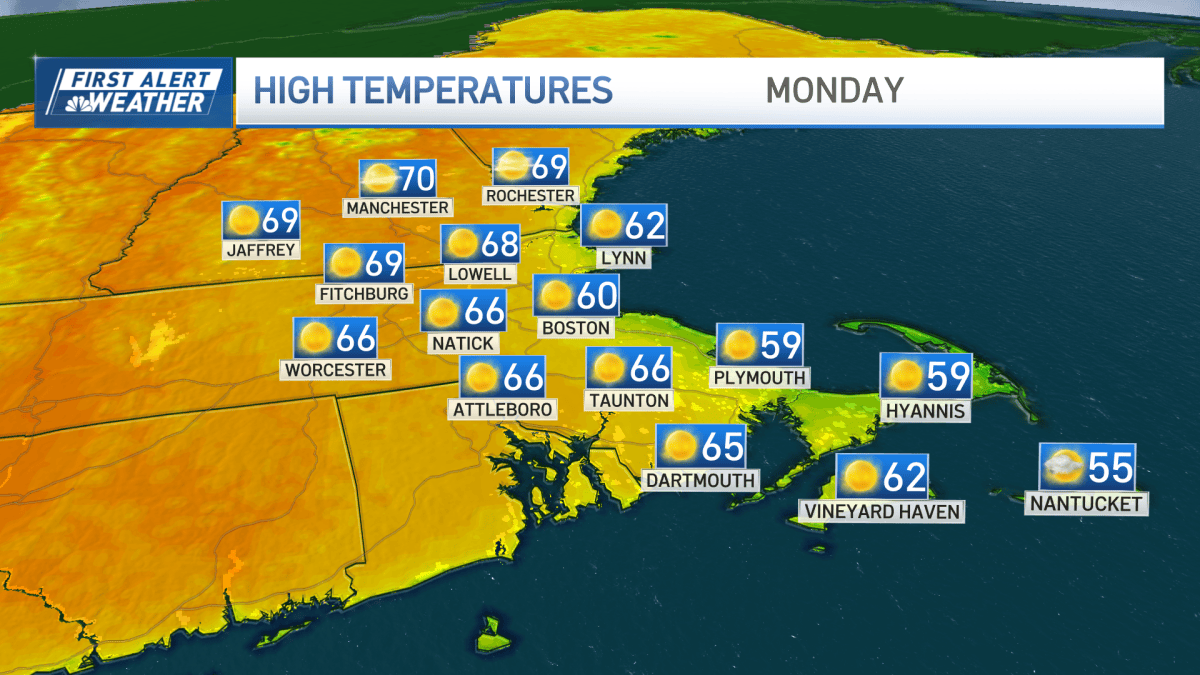 Boston MA weather forecast: Mild, sunny today, rain later in week – NBC ...