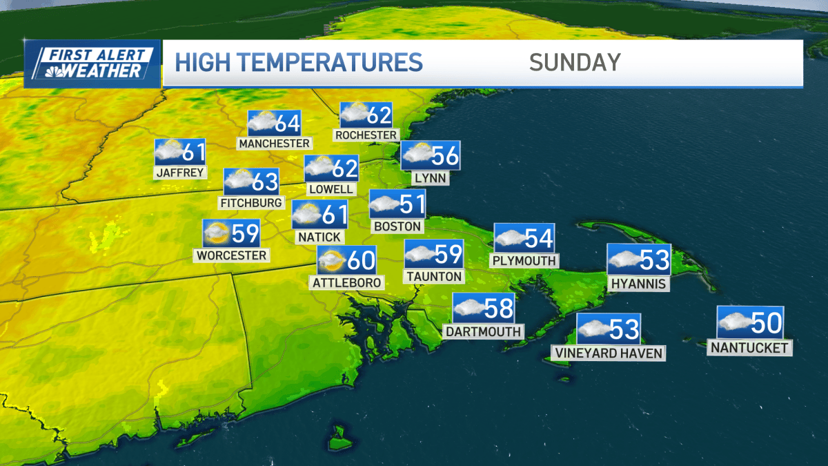 Cool temperatures continue, heavy rain expected Thursday – NBC Boston