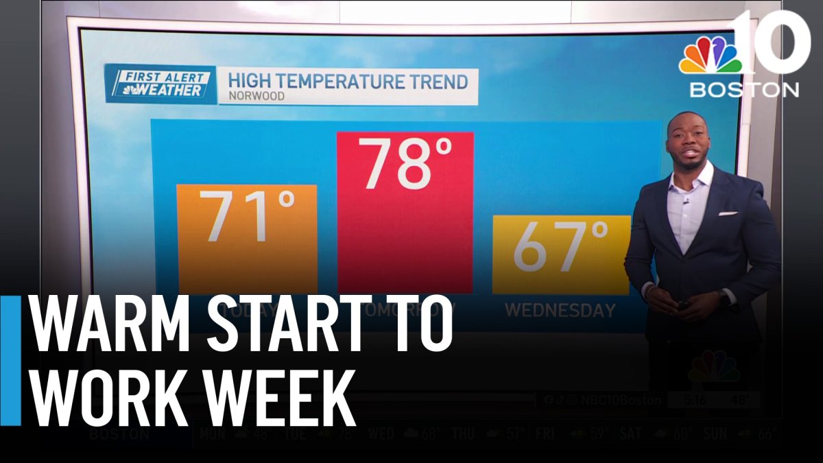 Warm start to the work week – NBC Boston