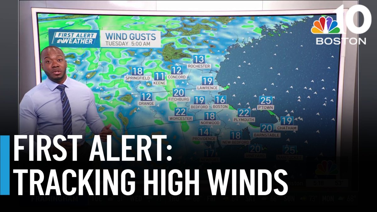 First Alert: Gusty winds and low humidity creating fire risk – NBC Boston