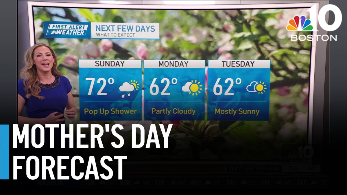 Sunny skies, temps in the 70s for Mother’s Day – NBC Boston
