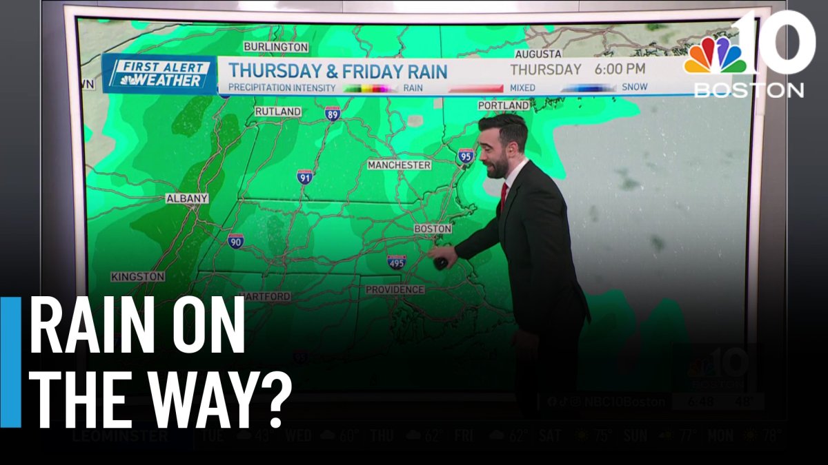 Rain on the way this week, followed by a major warmup – NBC Boston