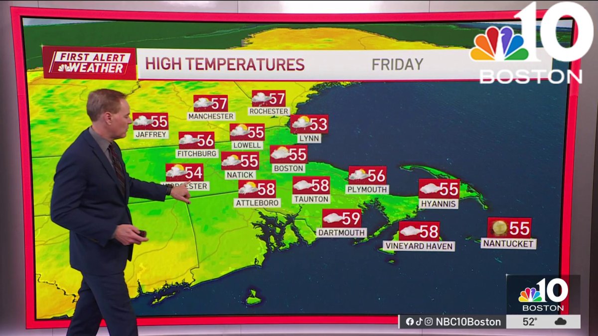 Weather forecast: Cooler with some showers before warm weekend – NBC Boston