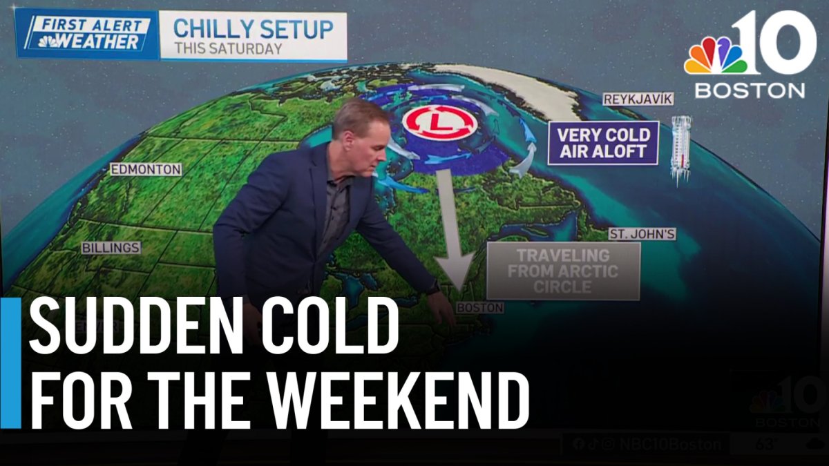 Breaking down the cold Arctic air headed toward Boston this weekend ...