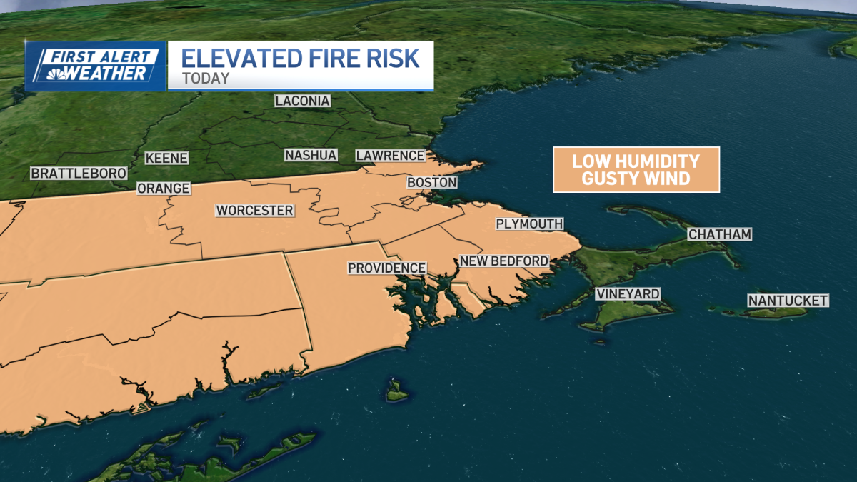 First Alert today for fire danger, tomorrow for severe weather
