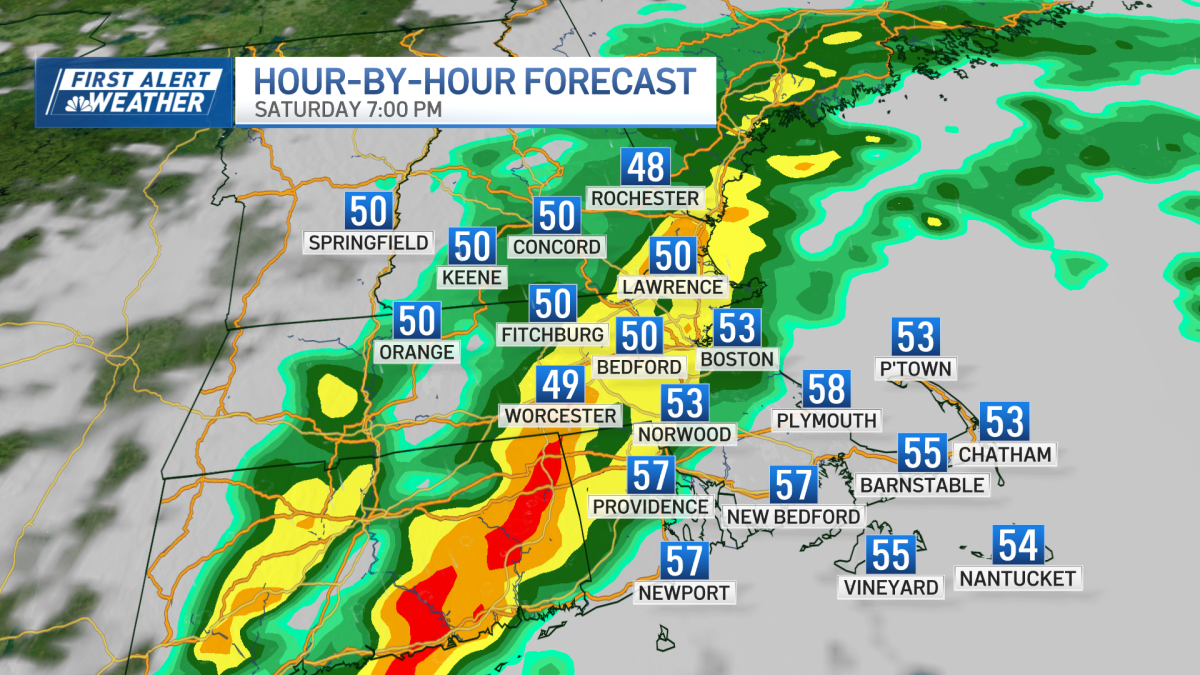 Spring showers and Mother's Day flowers? Cool and unsettled weekend ahead
