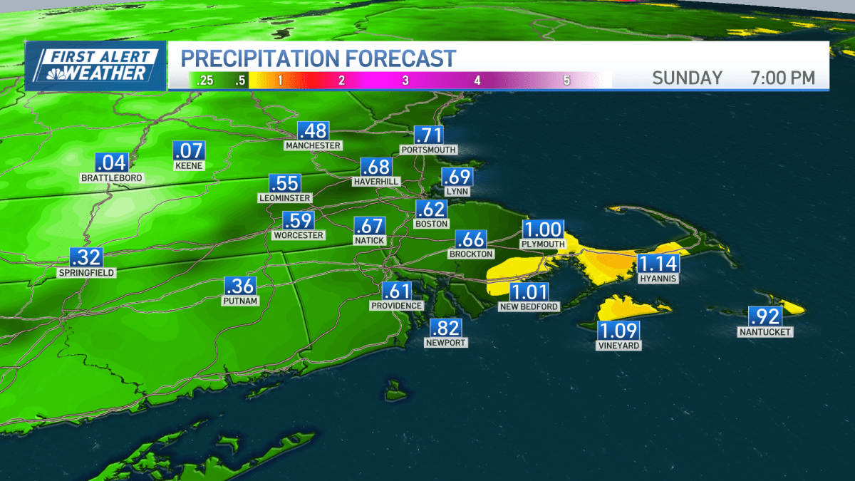 Timing the rain across Boston this weekend — 1 inch possible in places