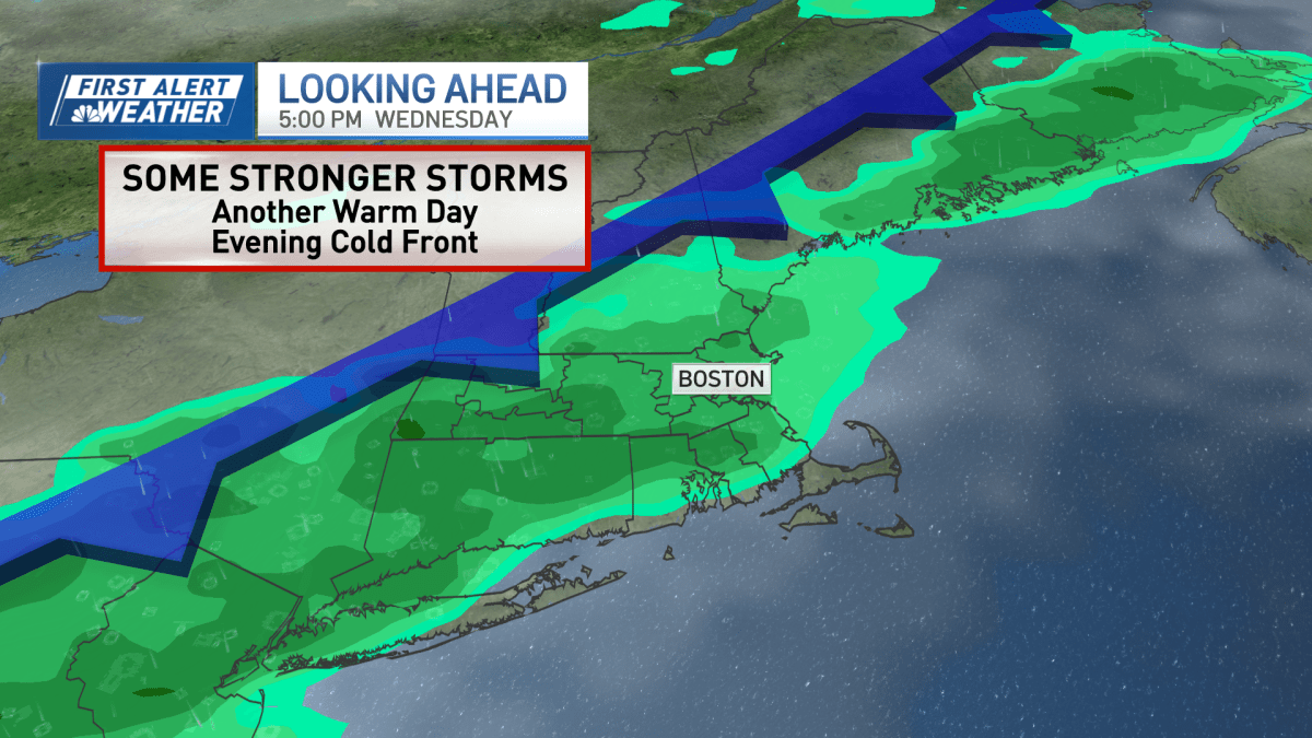 Record heat this week, strong storms on the way Wednesday