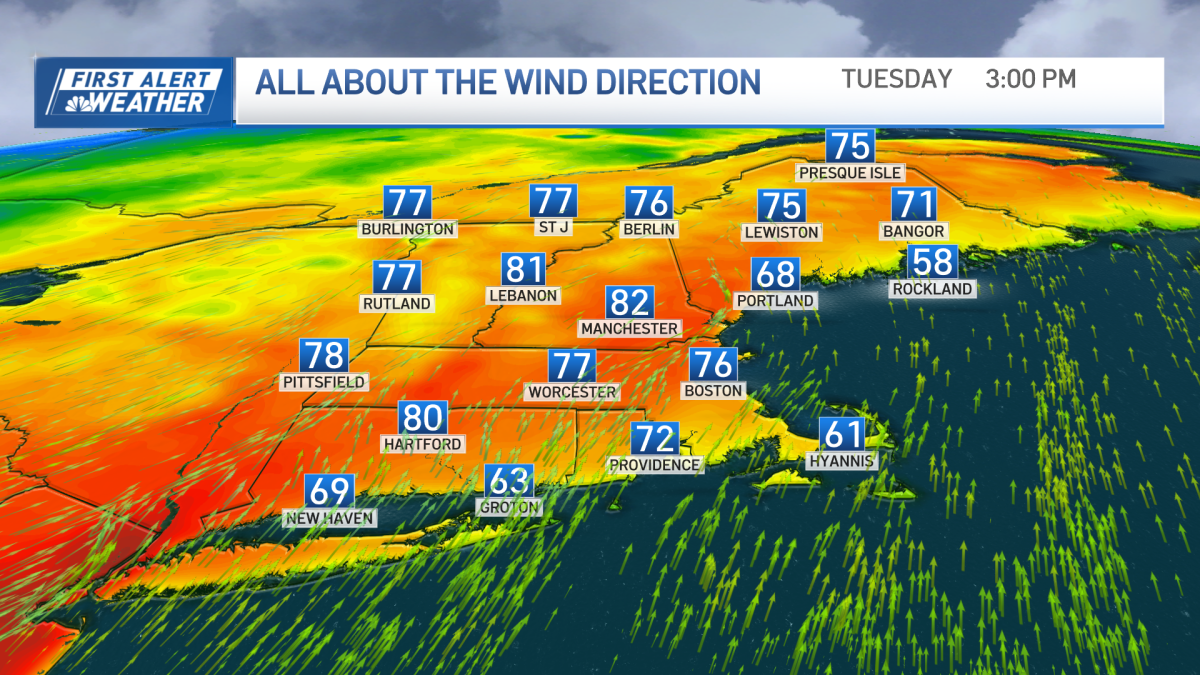 Summery weather is almost here! That means warmth, but also thunderstorm chances