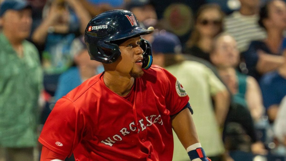 Checking in on Kristian Campbell: What's his path back to Boston?