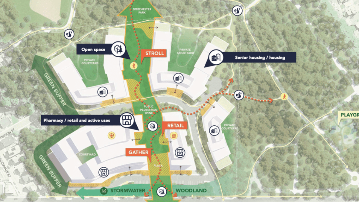 Developers file to demolish former Carney Hospital for $850M Dorchester health campus