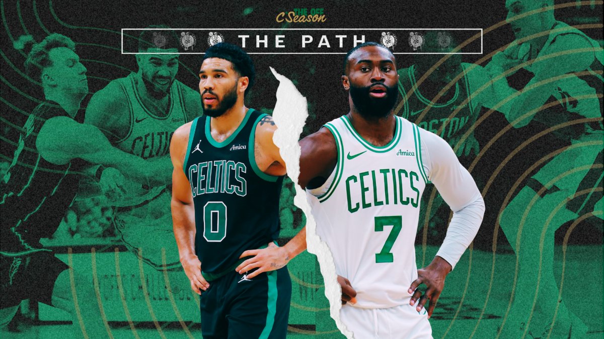 The Path, Part III: Maxing out on the Jays era? Exploring major changes for C's
