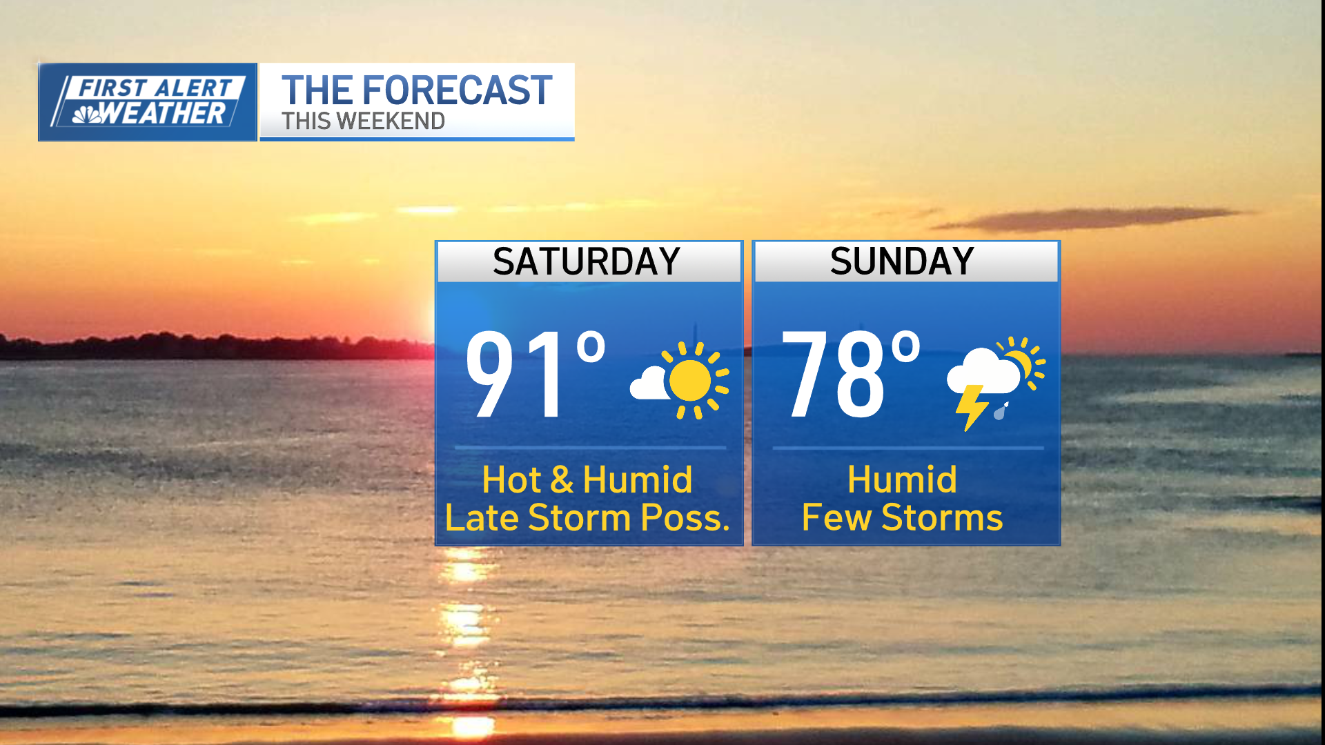 Weather in Massachusetts: Temps near 90, rain this weekend – NBC Boston