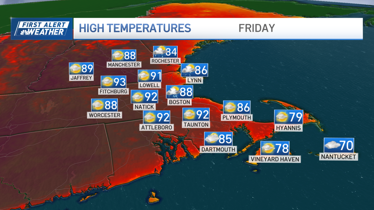 Heat advisories across New England for another sweltering day