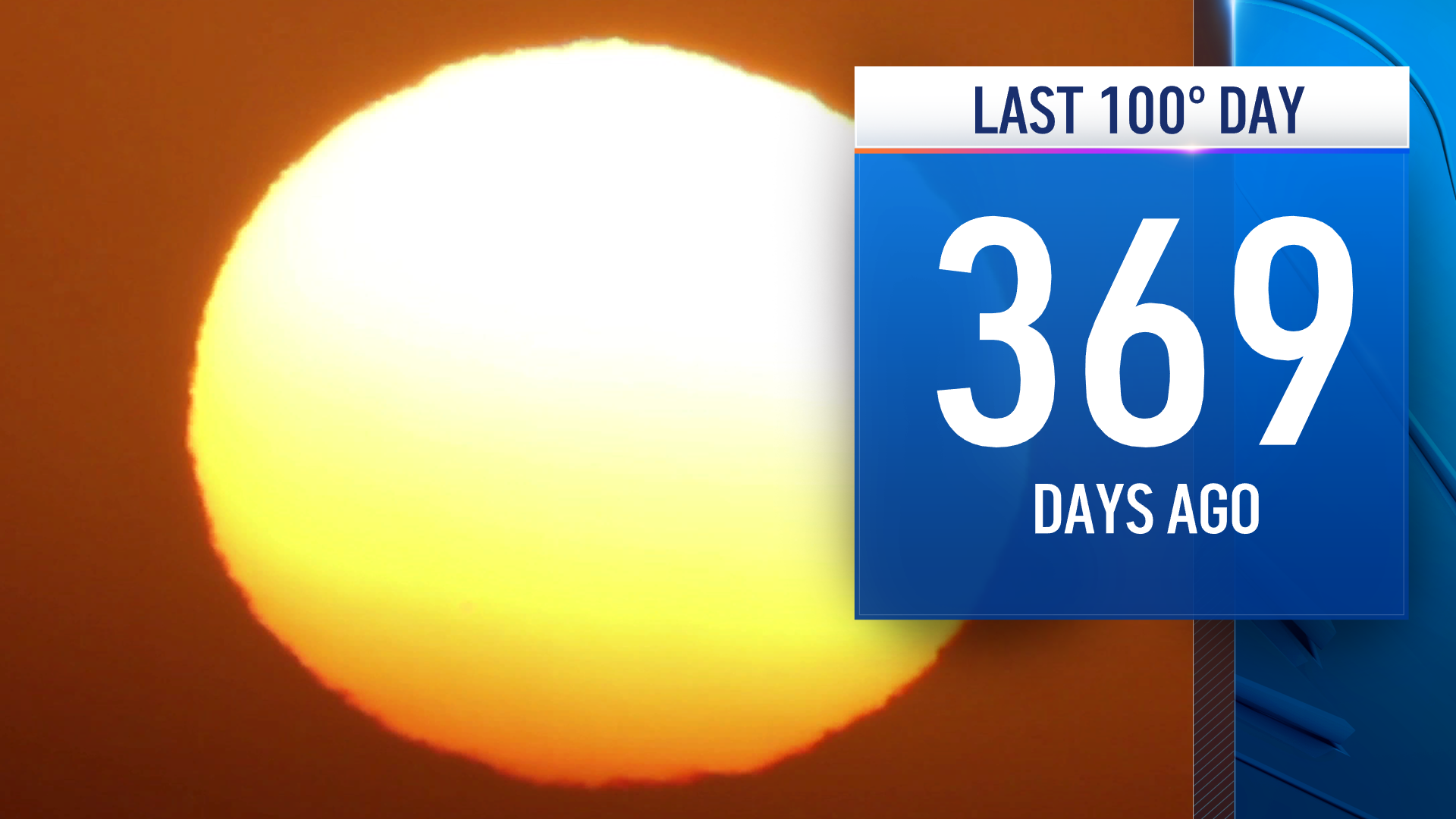 Extreme heat watch in Boston, 100 degree temps expected – NBC Boston