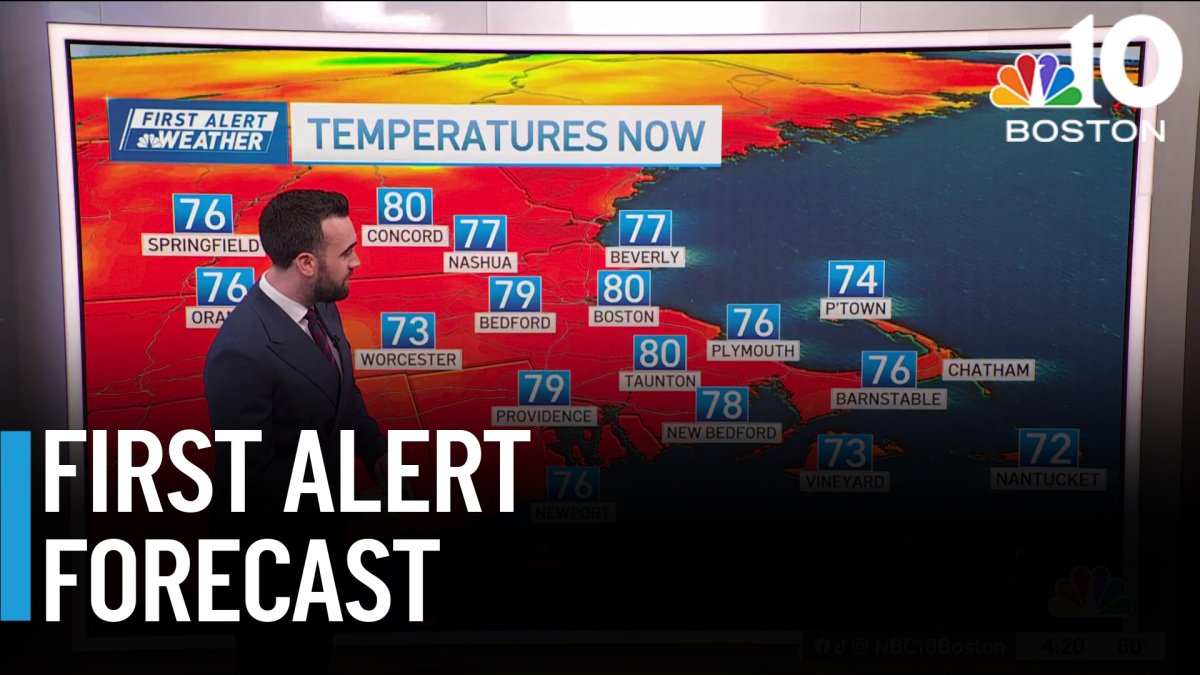 Sunny, comfortable stretch of weather ahead
