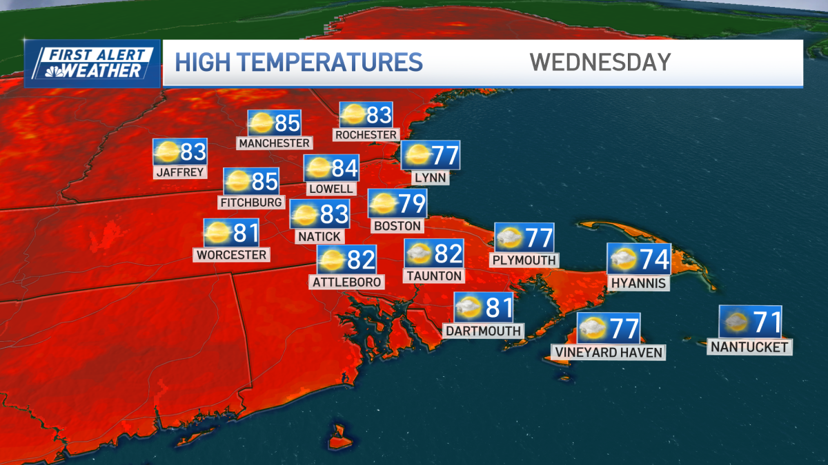 A sunny and warm day ahead as we dry out and heat up