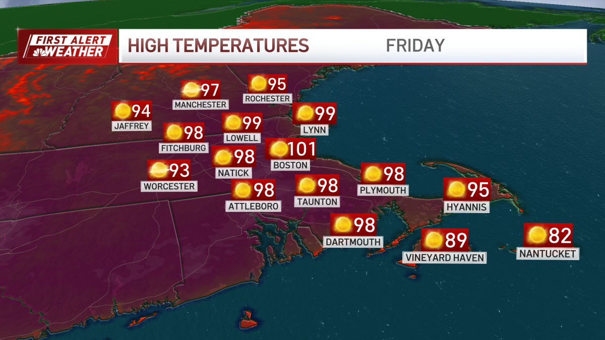 First Alert: Another day of brutal heat, thunderstorms possible in the afternoon
