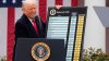 Trump imposes 50% tariffs on Canadian goods, citing disputes over autos, alcohol and cheese
