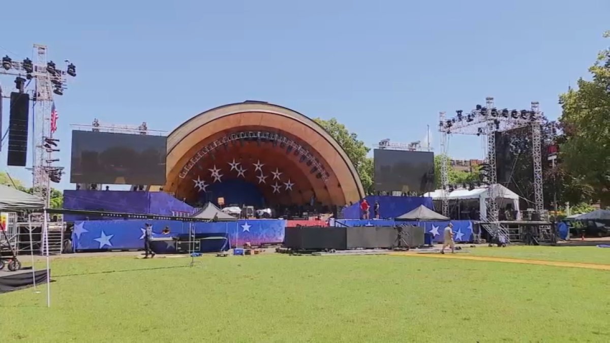 Boston Pops Fourth of July Spectacular delayed entry due to heat