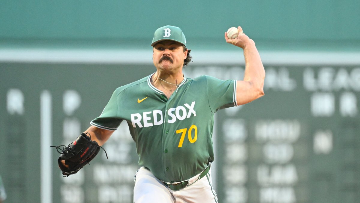 Messi Rd Card Red Sox 2026 report card: Grading each pitcher’s 2026 season – NBC Boston