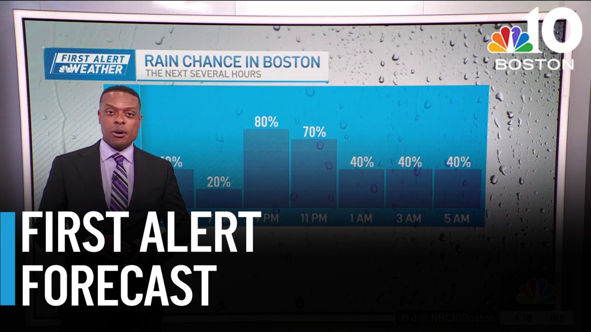 Boston forecast: Tracking rain