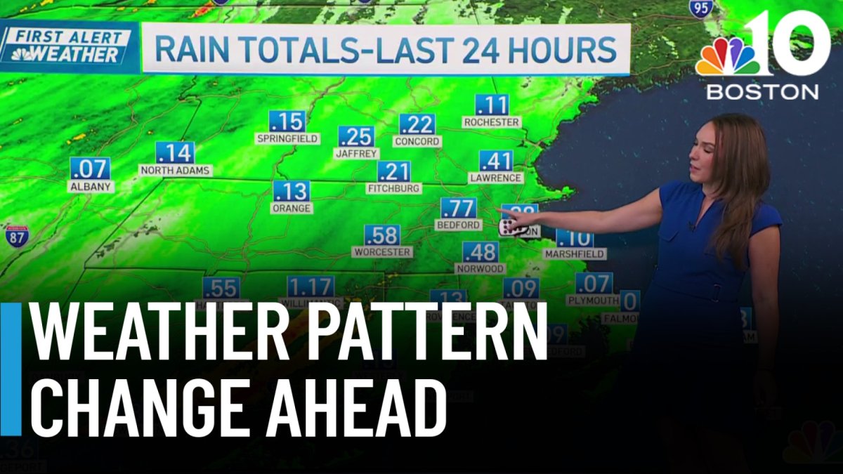 Worried about more rain in Boston? The forecast has good news