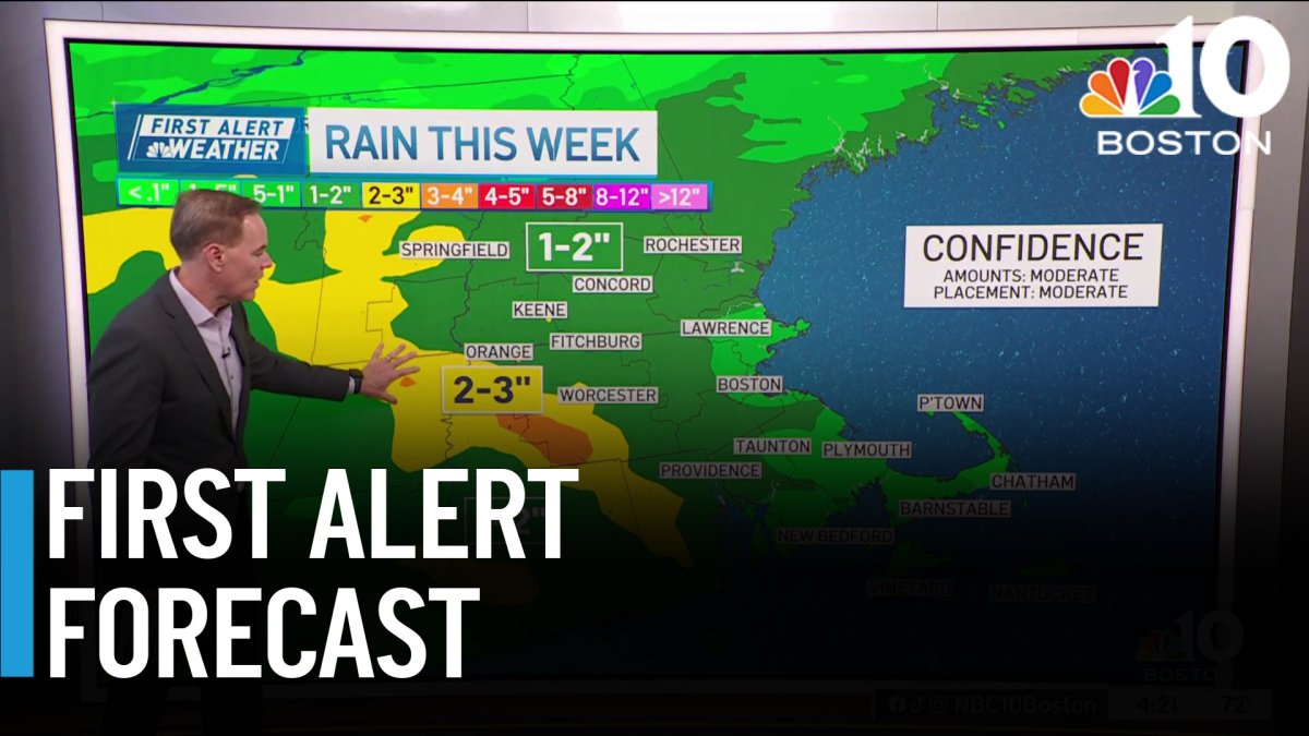 Boston forecast: Here's when we're expecting rain
