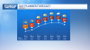 Hot start of the week, cooler temperatures ahead